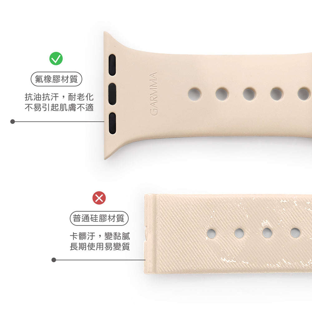 GARMMA Hello Kitty Comfortable Band Skin-Friendly Strap Set for Apple Watch