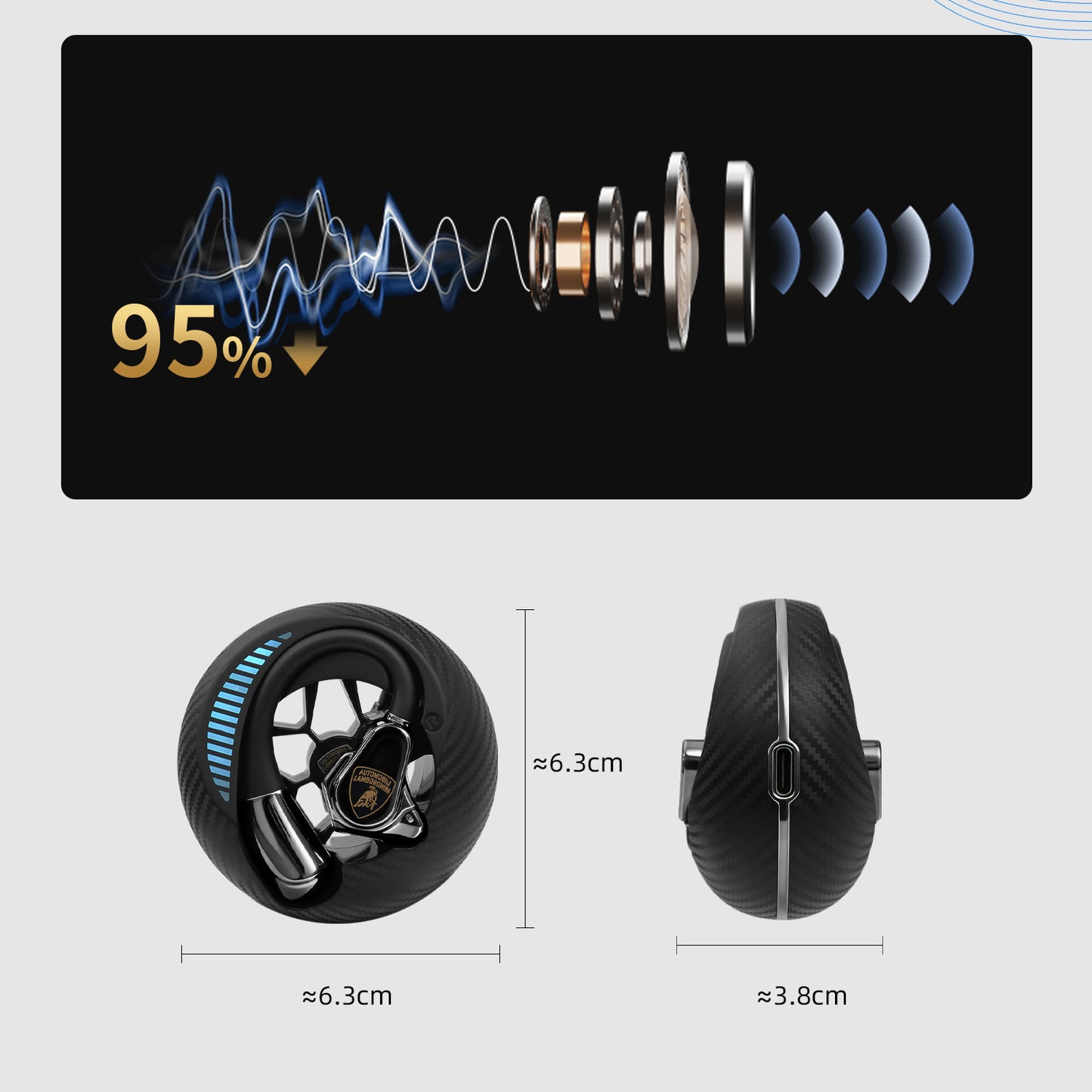 Lamborghini Bluetooth 6.0 True Wireless Earphones OWS Open Ear Earbuds - Sián Roadster D1