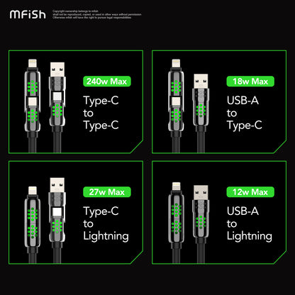 Mfish Armored Dragon VIII 240W USB-A+Type-C to Lightning+Type-C 4-in-1 Data Cable Charging Line