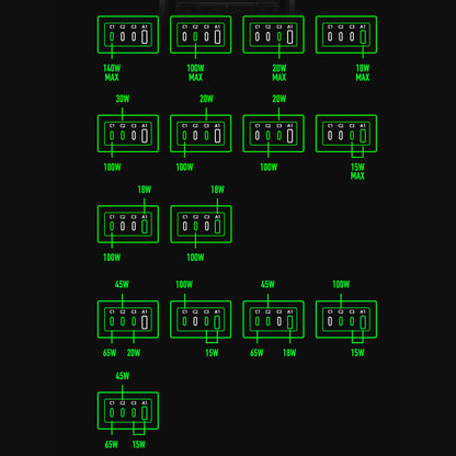 Mfish E-Tank Power Station 140W GaN PD Desktop Charger