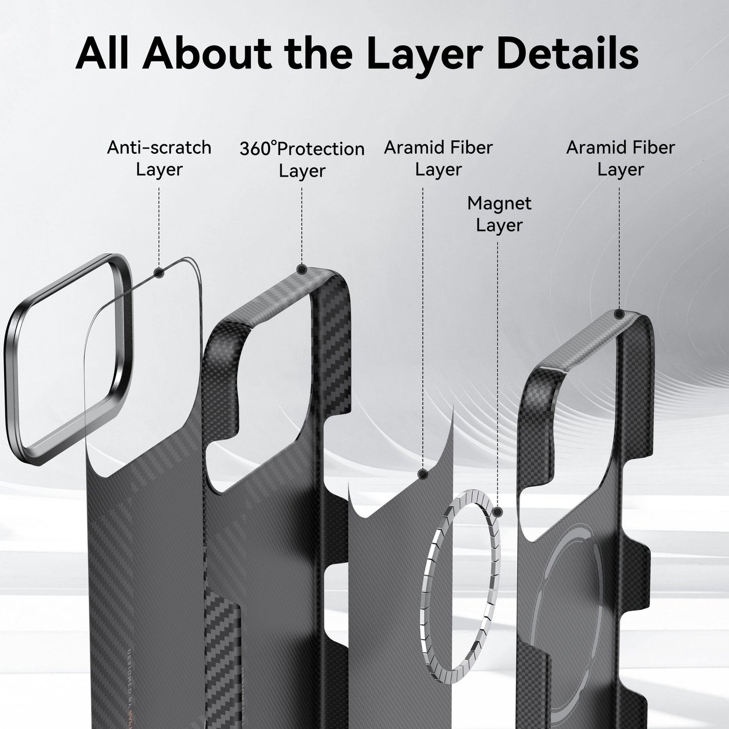 X-Doria Defense Zero Gravity MagSafe Aramid Fiber Military-Grade Drop Protection Case Cover (iPhone)