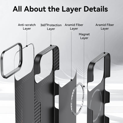 X-Doria Defense Zero Gravity MagSafe Aramid Fiber Military-Grade Drop Protection Case Cover (iPhone)