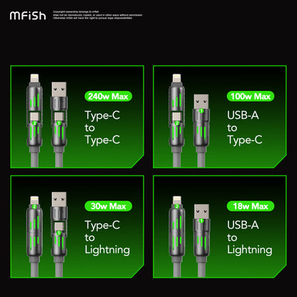 Mfish Armored Dragon I 240W USB-A+Type-C to Lightning+Type-C 4-in-1 Data Cable Charging Line