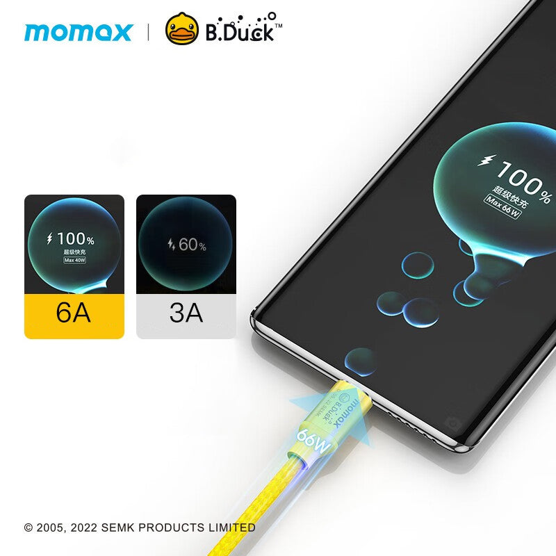 MOMAX x B.Duck Elite Link 66W USB-C to USB-A Cable